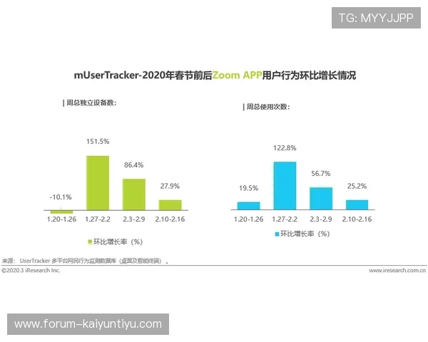 开云聚焦电竞赛前BP博弈爆冷预测助赢玩家点击