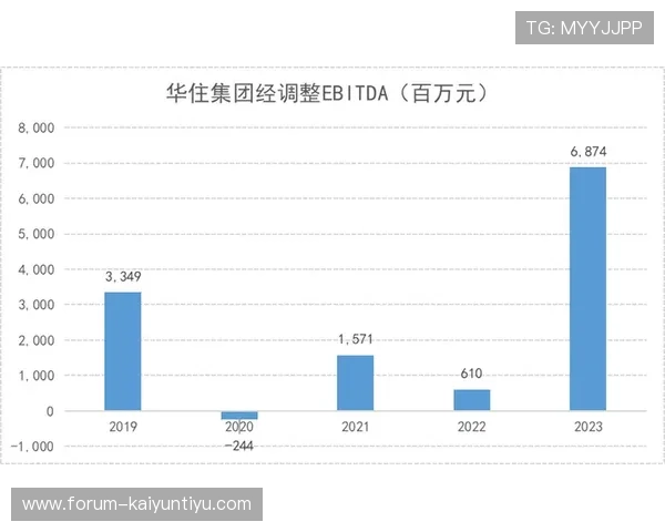 亚洲杯波胆预测品牌入口下载评测避坑防骗