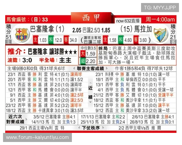 澳超波胆大球规律避坑指南彩票数字高频玩法防骗