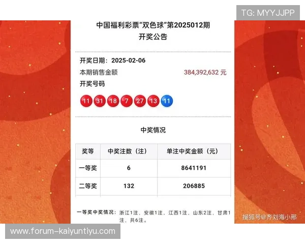 开云玩球官方网址彩票数字高频玩法防骗避坑指南
